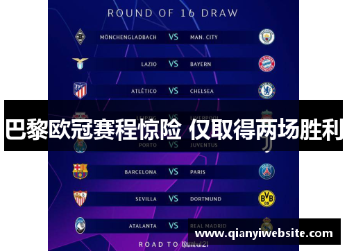 巴黎欧冠赛程惊险 仅取得两场胜利 巴黎欧冠赛程惊险 仅取得两场胜利